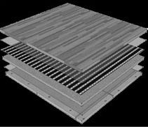 Aufbau der Fussbodenheizung mit der Infrarot Heizfolie Calorique und Schutzschirmung unter Laminat, Parkett, Holz, Dielen Bodenbelag